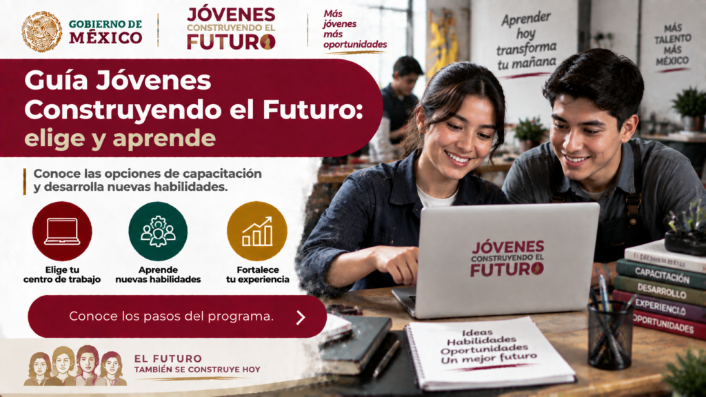 Guía jóvenes construyendo el futuro: elige y aprende