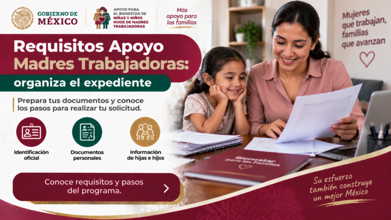 Requisitos apoyo madres trabajadoras: organiza el expediente